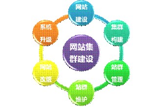 �Ĳ����׹�����Ƶ������ɽ����ָ߱�׼��Ҫ�� ������ʼ��ץ�ý���ʵ���...